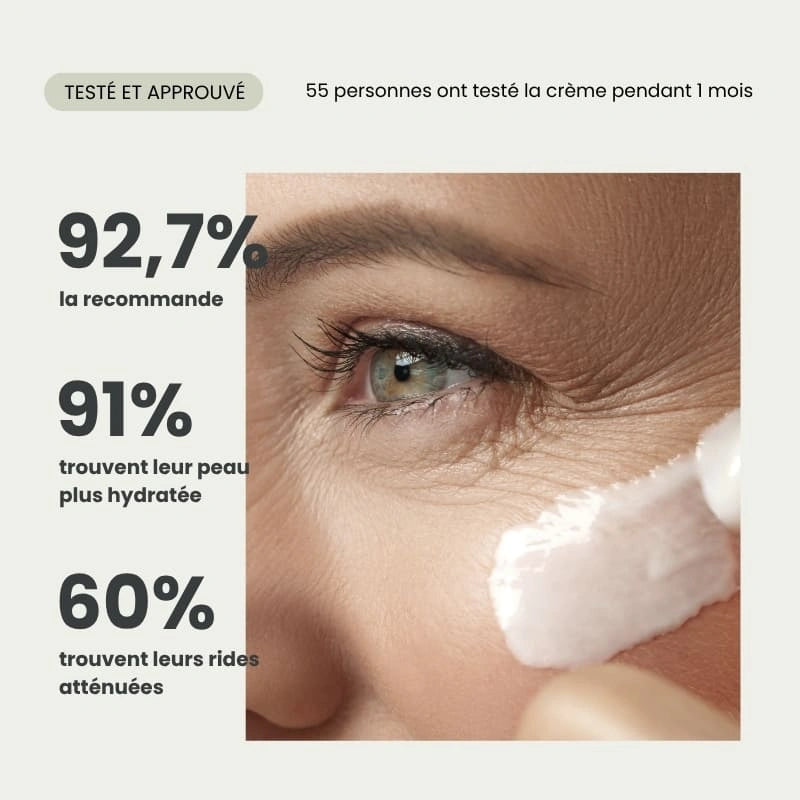 Crème Anti-rides à l'Aloé Vera Bio - Testée et approuvée - NaturAloé