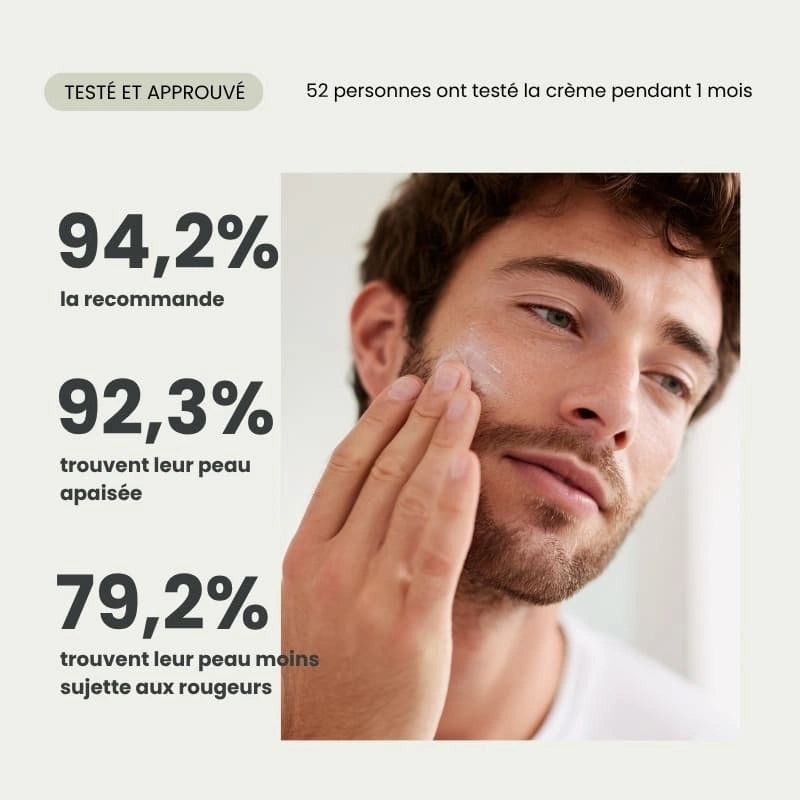 Crème hydratante visage à l'Aloé Vera Bio - Testée et approuvée - NaturAloé