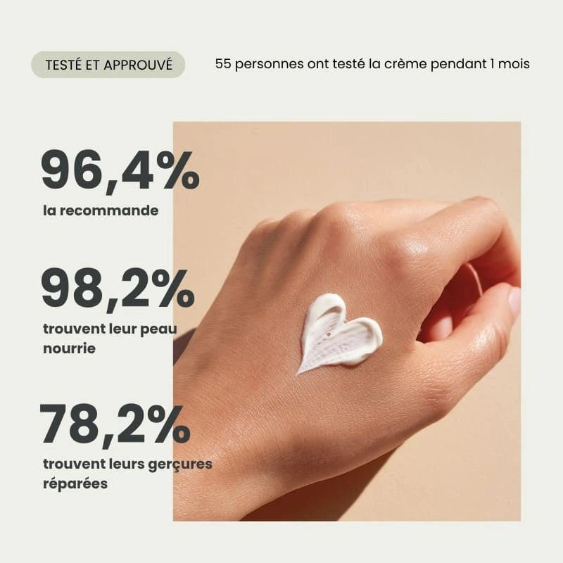 Crème hydratante mains à l'Aloé Vera Bio - Testée et approuvée - NaturAloé