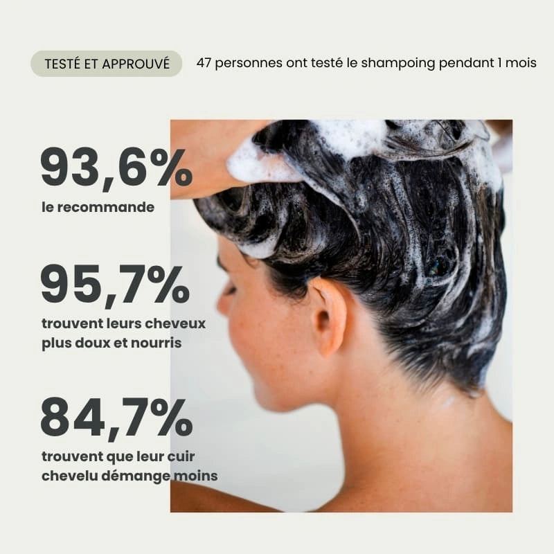 Shampoing Soin à l'Aloé Vera Bio - Testé et approuvé - NaturAloé